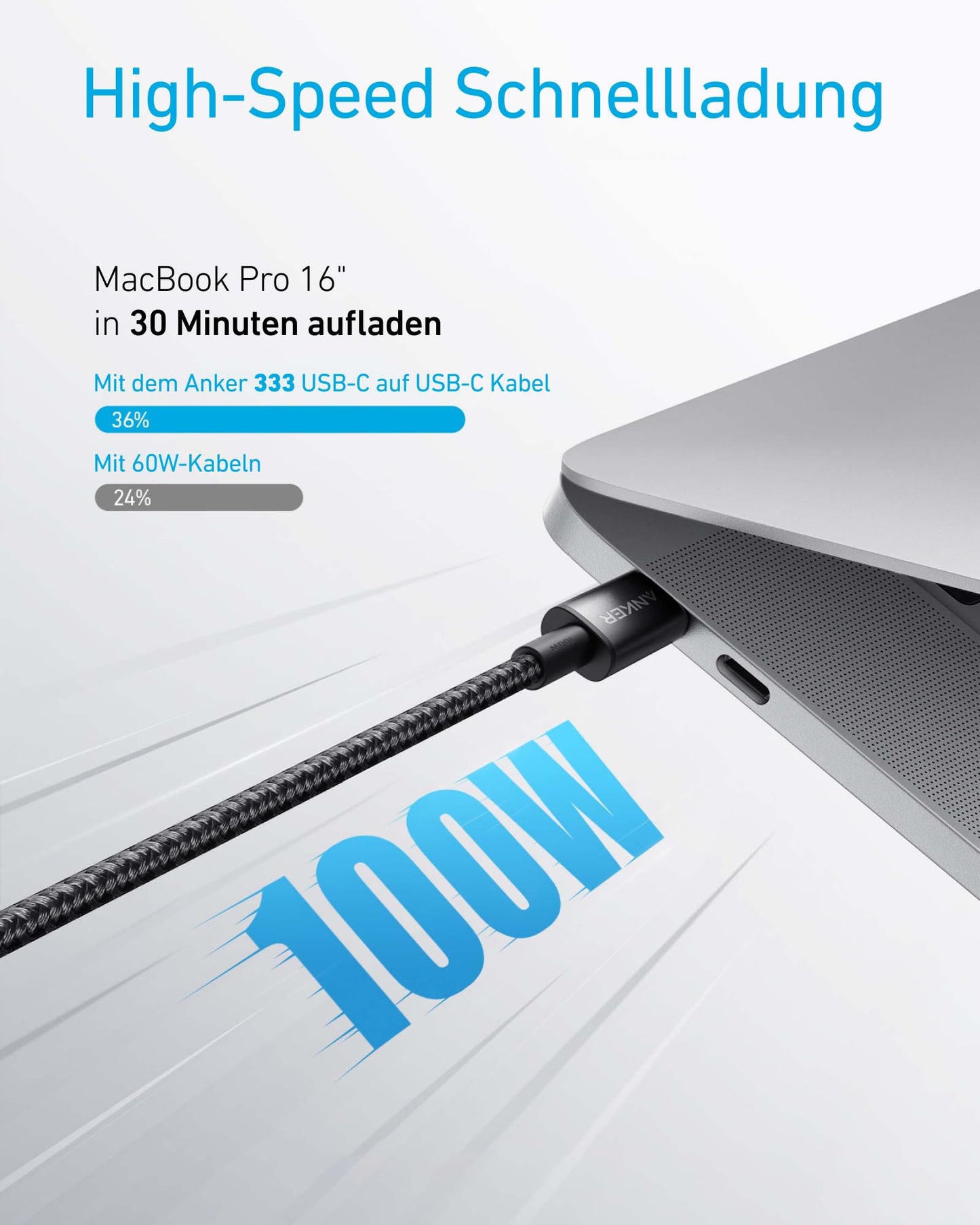 Anker Nylon USB-C to USB-C Charging Cable 2.0, 100W Type-C Charging Cable, 3m Long, Fast Charging for iPad Mini 6. Gen, MacBook Pro 2020, iPad Pro 2020, iPad Air 4, Galaxy S20 Plus S9, Pixel, Switch