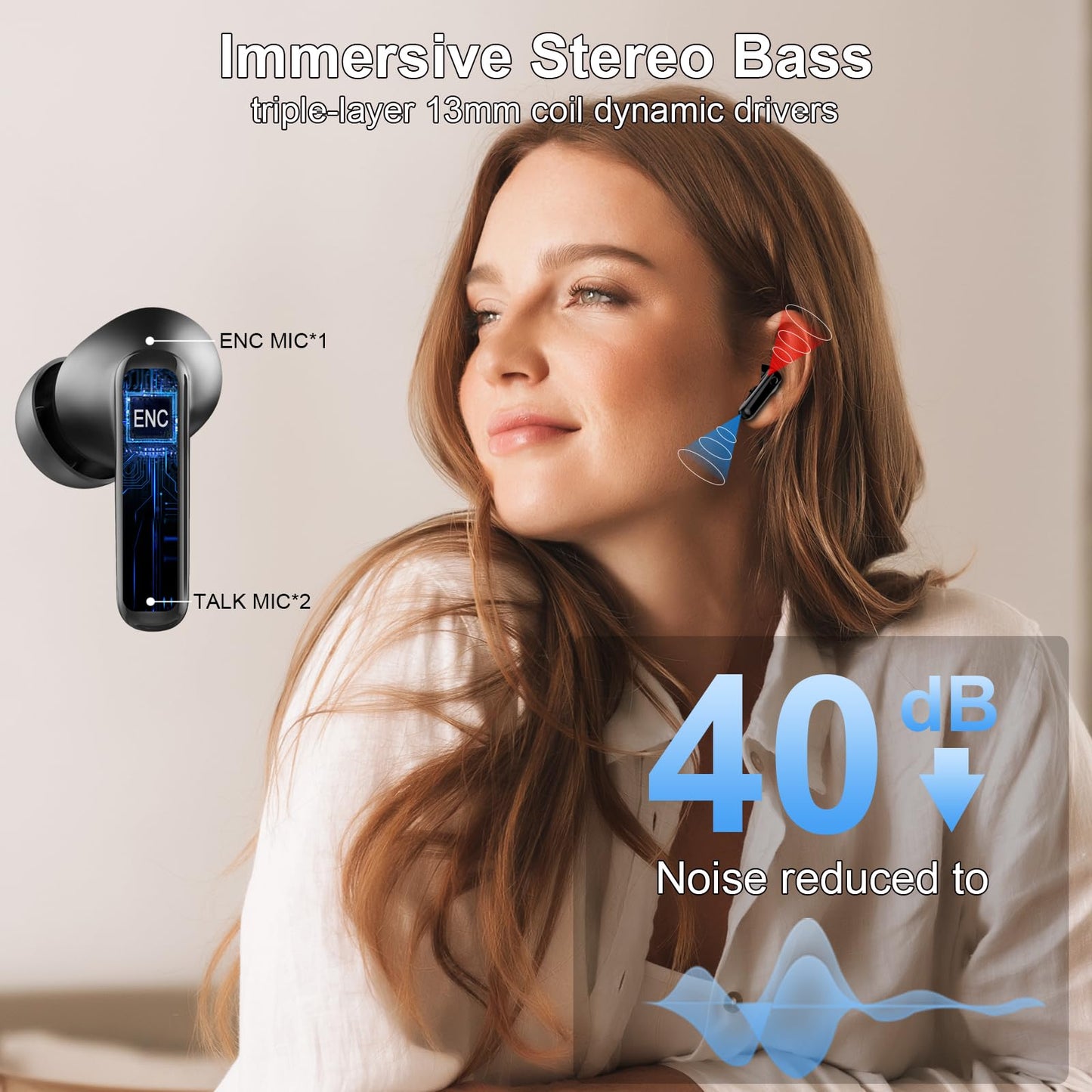 Bluetooth Kopfhörer, 2026 Kopfhörer Kabellos Bluetooth 5.4, 50 Std Spielzeit In Ear Kopfhörer HiFi Stereo mit 4 ENC Noise Cancelling Mics, IP7 Wasserdicht Kabellose Kopfhörer, Ohrhörer mit LED-Anzeige