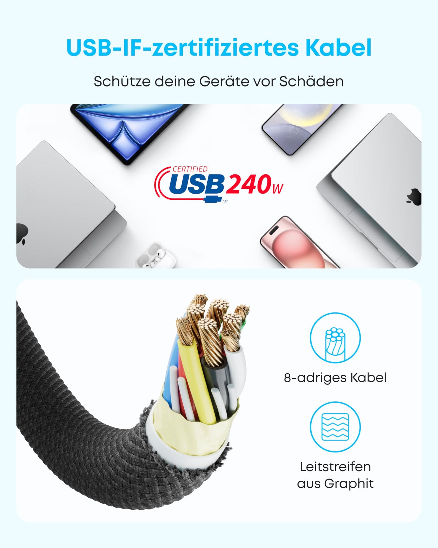 Anker 240W USB C Kabel, [2 Stück 1,8m] PD 3.1 Schnellladekabel USB C auf USB C Kabel, USB C Ladekabel für iPhone 17 Pro Max/iPhone Air/16/15 Serie, Samsung Galaxy S25/S24, MacBook Pro/Air, iPad Pro