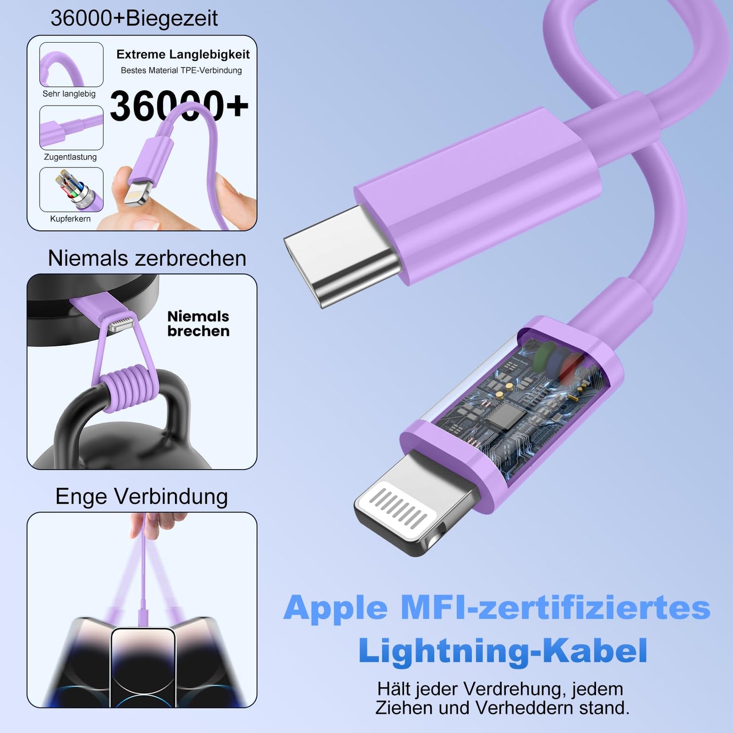iPhone Ladekabel, [MFi-Zertifiziert] 2er Pack 25W iPhone Ladegerät Apple Ladekabel 2M, USBC Schnellladegerät mit USB C auf Lightning Kabel für i Phone 14 13 12 11 Pro Max XS XR X 8 7 6 Plus 5 iPad