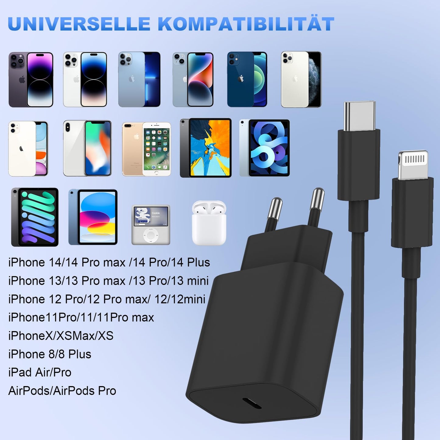 iPhone Ladekabel, [MFi-Zertifiziert] 2er Pack 25W iPhone Ladegerät Apple Ladekabel 2M, USBC Schnellladegerät mit USB C auf Lightning Kabel für i Phone 14 13 12 11 Pro Max XS XR X 8 7 6 Plus 5 iPad