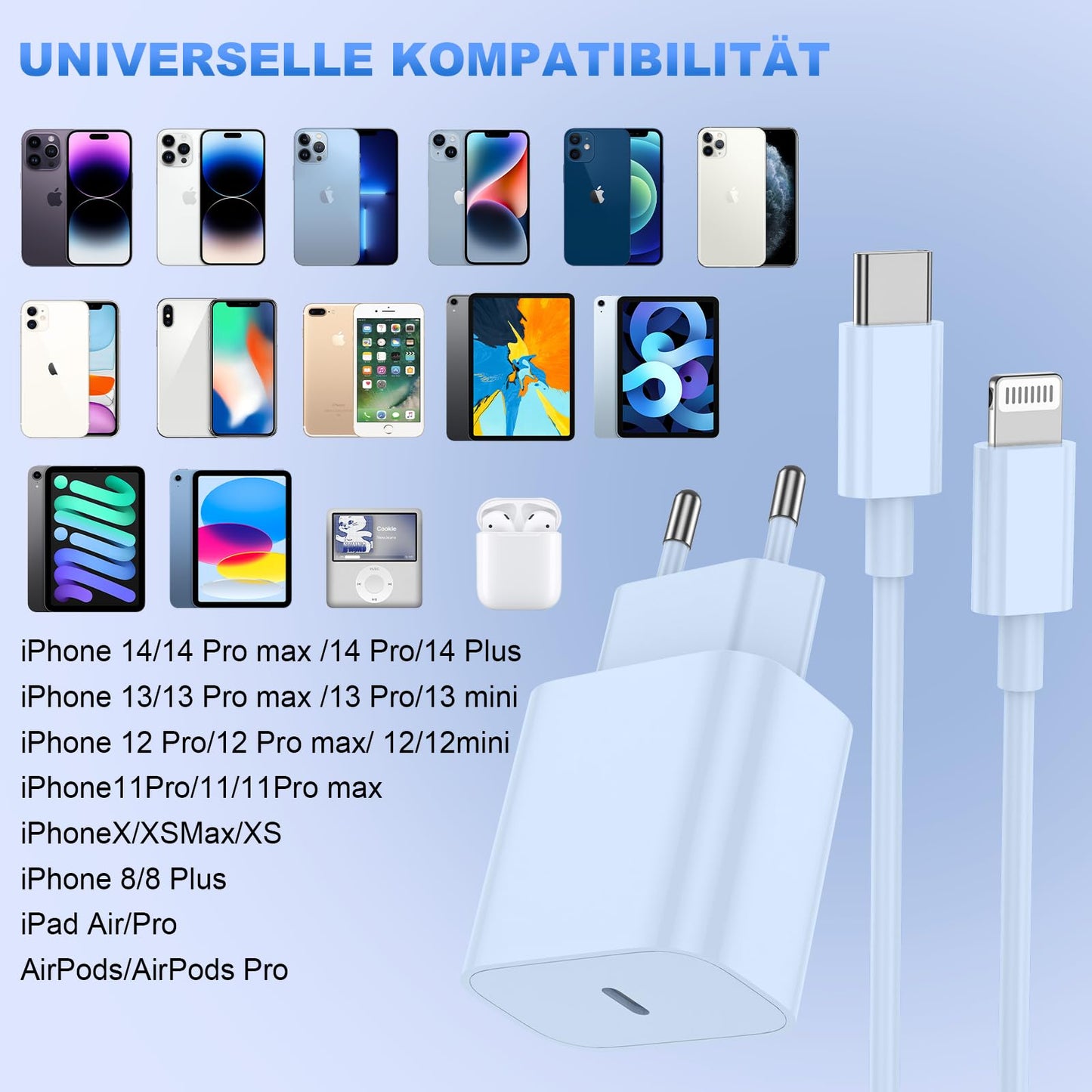 iPhone Ladekabel, [MFi-Zertifiziert] 2er Pack 25W iPhone Ladegerät Apple Ladekabel 2M, USBC Schnellladegerät mit USB C auf Lightning Kabel für i Phone 14 13 12 11 Pro Max XS XR X 8 7 6 Plus 5 iPad