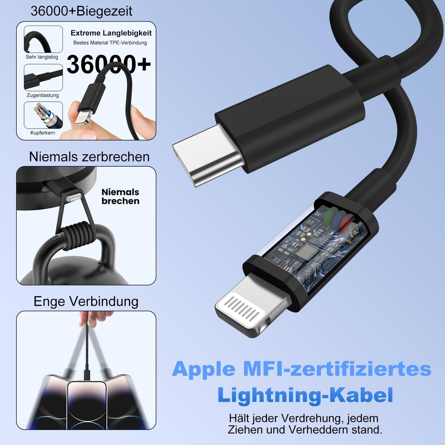 iPhone Ladekabel, [MFi-Zertifiziert] 2er Pack 25W iPhone Ladegerät Apple Ladekabel 2M, USBC Schnellladegerät mit USB C auf Lightning Kabel für i Phone 14 13 12 11 Pro Max XS XR X 8 7 6 Plus 5 iPad