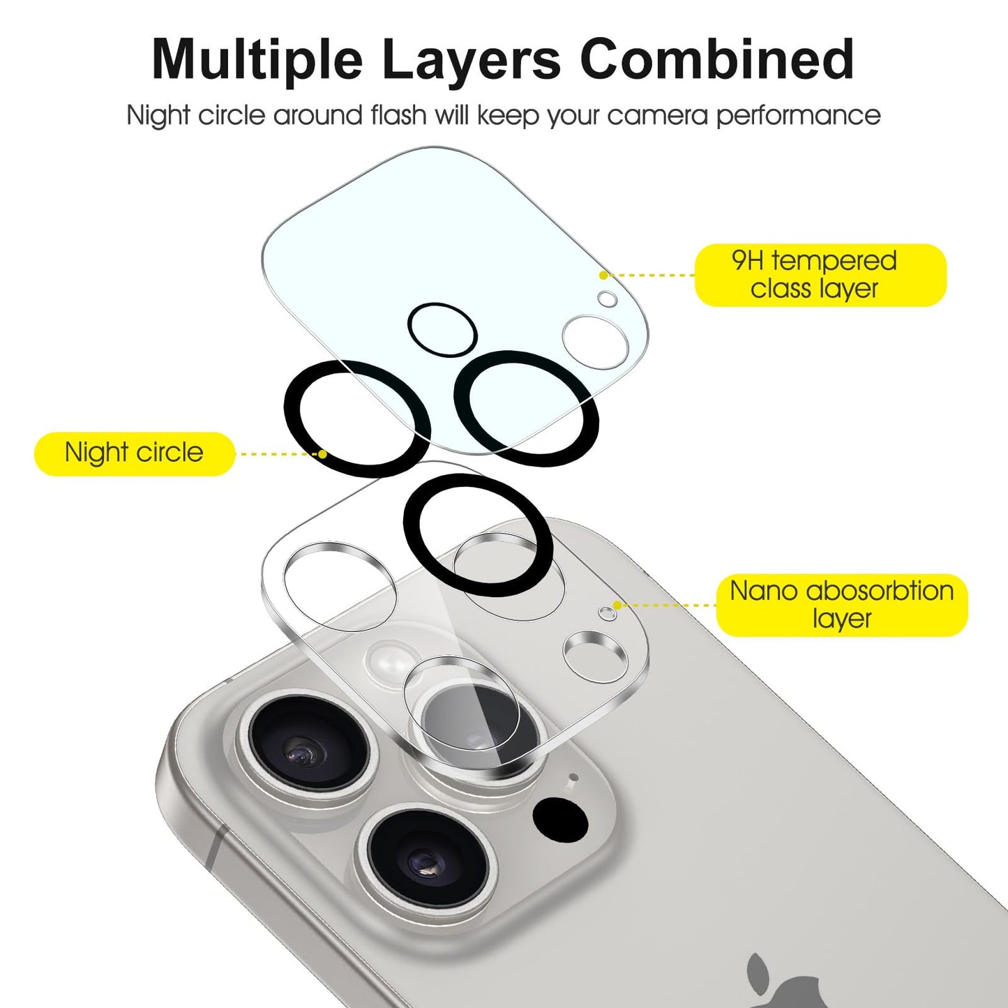 SPARIN für iPhone 17 Pro 6.3 Zoll 2025 Panzer Schutz Glas, 3 Stück Schutzfolie und 3 Stück Kameraschutz mit Montage Rahmen, 9H Härte, Anti-Bläschen,HD-Klar