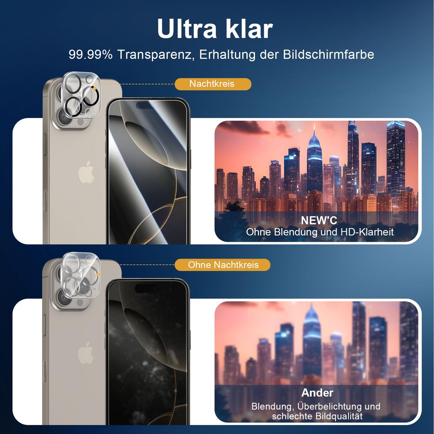 NEW'C für iPhone 16 für Panzerglas 6,1 Zoll (2 Stück) und 2 x Kamera Panzer Schutz für Kameraschutz (2 Stück) -Kratzfest -extrem widerstandsfähig -9H-Härteglas