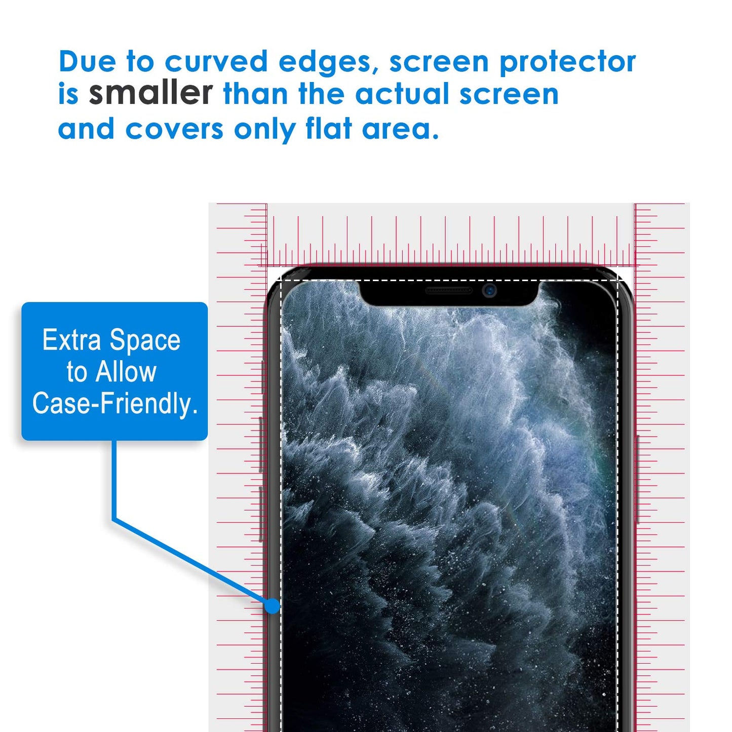 JETech Screen Protector for iPhone 12/12 Pro 6.1 Inch, Tempered Glass Screen Protector, Pack of 3