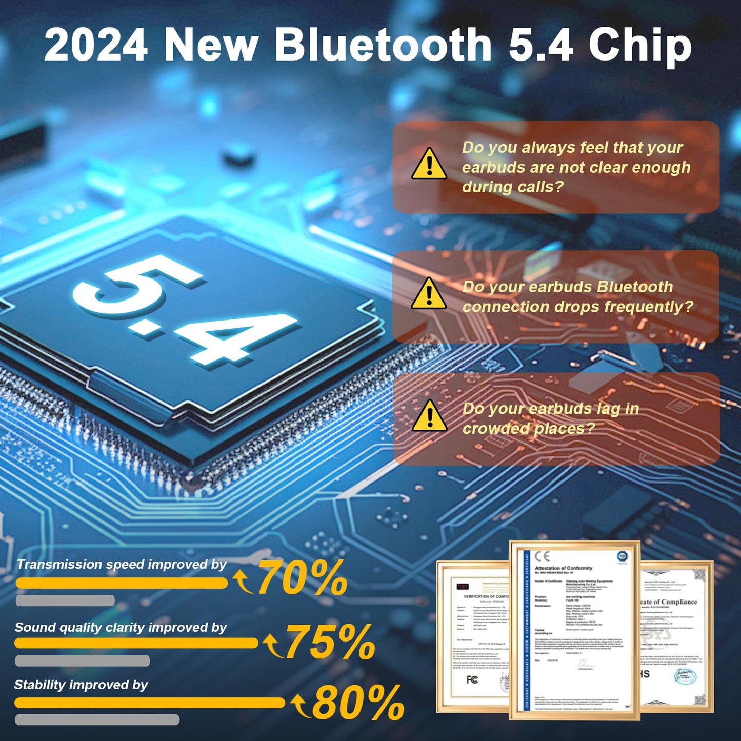 Bluetooth Kopfhörer, 2026 Kopfhörer Kabellos Bluetooth 5.4, 50 Std Spielzeit In Ear Kopfhörer HiFi Stereo mit 4 ENC Noise Cancelling Mics, IP7 Wasserdicht Kabellose Kopfhörer, Ohrhörer mit LED-Anzeige