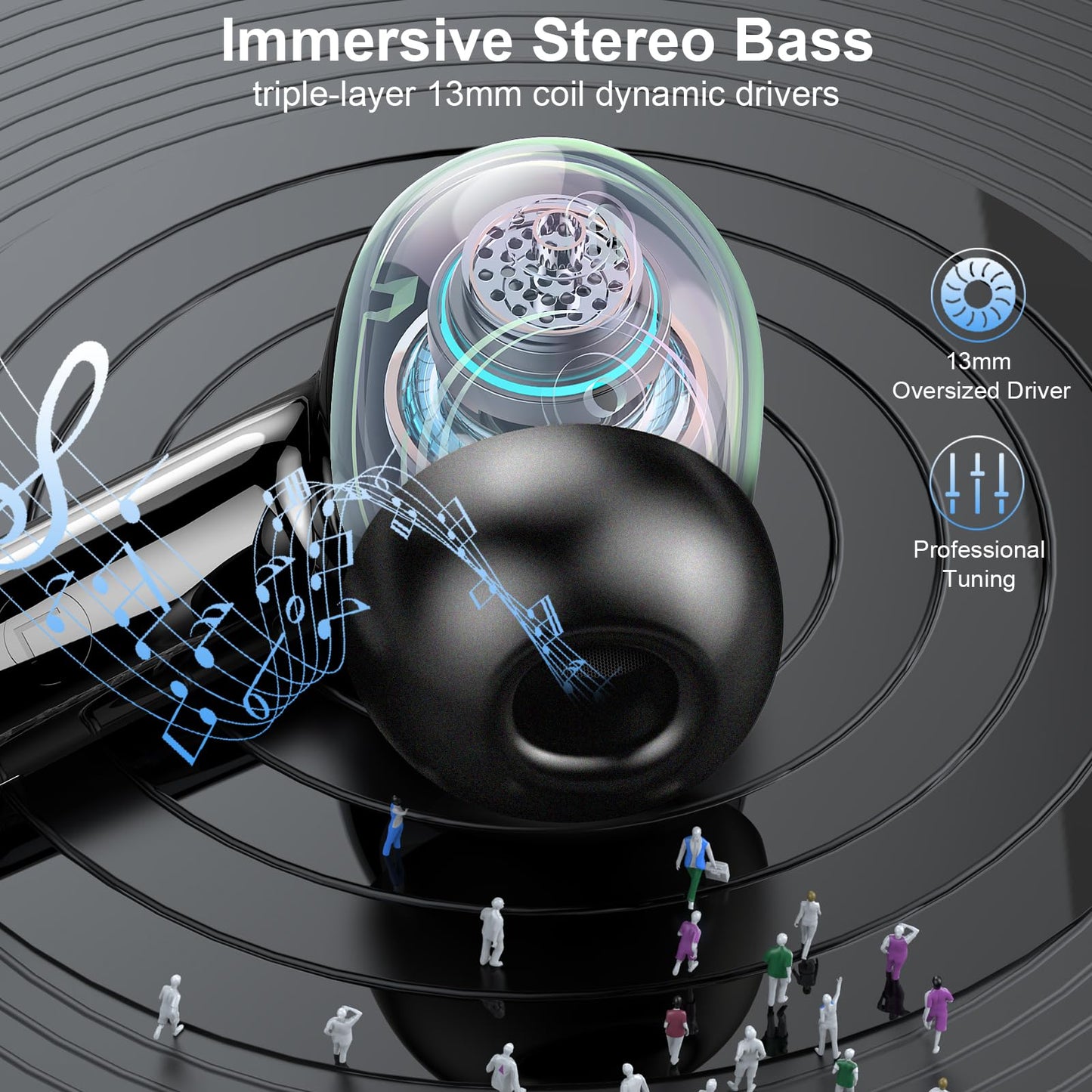 Bluetooth Kopfhörer, 2026 Kopfhörer Kabellos Bluetooth 5.4, 50 Std Spielzeit In Ear Kopfhörer HiFi Stereo mit 4 ENC Noise Cancelling Mics, IP7 Wasserdicht Kabellose Kopfhörer, Ohrhörer mit LED-Anzeige
